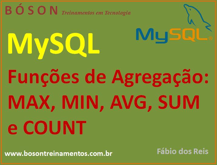 Mysql Funções De Agregação Max Min Avg Count Sum